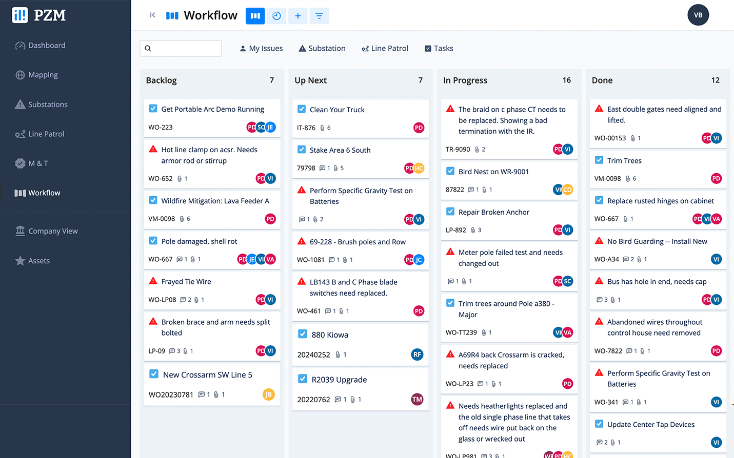 PZM Workflow Management